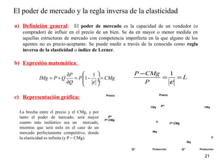 El poder de mercado y la regla inversa de la elasticidad 
a) Definición general: El poder de mercado es la capacidad de un vendedor (o 
comprador) de influir en el precio de un bien. Se da en mayor o menor medida en 
aquellas estructuras de mercado con competencia imperfecta en la que alguno de los 
agentes no es precio-aceptante. Se puede medir a través de la conocida como regla 
inversa de la elasticidad o índice de Lerner. 
b) Expresión matemática: 
¶ æ ö = + = çç - ¸¸= ¶ è ø 
c) Representación gráfica: 
CMg 
21 
IMg P Q P P 1 1 CMg 
Q e 
P - CMg = 1 = 
L 
P e 
La brecha entre el precio y el CMg, y por 
tanto el poder de mercado, será mayor 
cuanto más inelástico sea un mercado, 
mientras que será nulo en el caso de un 
mercado perfectamente competitivo, donde 
la elasticidad es infinita (y P = CMg). 
P* 
IMg 
D 
Precio 
Producción 
Q* 
D P*-CMg 
CMg 
IMg 
Precio 
Producción 
Q* 
P* 
P*-CMg 
 