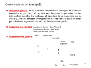 Costes sociales del monopolio 
a) Definición general: En el equilibrio competitivo se conseguía la eficiencia 
económica ya que el mercado agotaba todas las ganancias potenciales de los 
intercambios posibles. Sin embargo, el equilibrio de un monopolio no es 
eficiente. Existen pérdidas irrecuperables de eficiencia o costes sociales 
por el hecho de alejarse del resultado perfectamente competitivo. 
b) Expresión matemática: Área de un triángulo = (Base*altura)/2 
Área de un rectángulo = Base*altura 
Véase representación gráfica 
c) Representación gráfica: 
22 
Pérdida de EC 
A B 
C 
IMe=D 
Producción 
IMg 
CMg 
QCP 
Pm 
PCP 
Qm 
Precio 
Pérdida 
Irrecuperable 
de eficiencia 
Ganancia de EP 
 