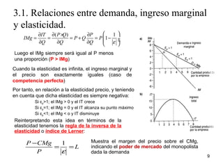 3.1. Relaciones entre demanda, ingreso marginal 
y elasticidad. 
¶ ¶ ´ ¶ æ ö = = = + = çç - ¸¸ ¶ ¶ ¶ è ø 
IMg IT (P Q) P Q P P 1 1 
Q Q Q e 
Luego el IMg siempre será igual al P menos 
una proporción (P > IMg) 
Cuando la elasticidad es infinita, el ingreso marginal y 
el precio son exactamente iguales (caso de 
competencia perfecta) 
Por tanto, en relación a la elasticidad precio, y teniendo 
en cuenta que dicha elasticidad es siempre negativa: 
Si εp>1; el IMg > 0 y el IT crece 
Si εp=1; el IMg = 0 y el IT alcanza su punto máximo 
Si εp<1; el IMg < o y IT disminuye 
Reinterpretando esta idea en términos de la 
elasticidad tenemos la regla de la inversa de la 
elasticidad o índice de Lerner: 
P - CMg = 1 = 
L 
P e 
9 
Muestra el margen del precio sobre el CMg, 
indicando el poder de mercado del monopolista 
dada la demanda 
 