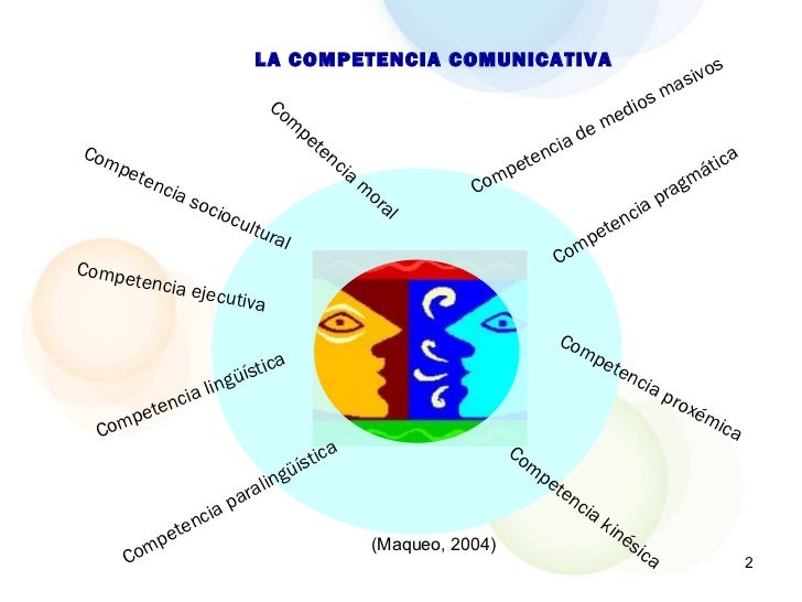 LA COMPETENCIA COMUNICATIVA