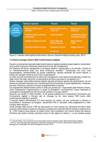 Competenze digitali minime per il management
Master in Risorse Umane e Organizzazione 2019-2020
8
Figura 2. I benefici della digital transformation (Source: Assinform/NetConsulting cube, 2017)
1.3 Essere manager nell’era della Trasformazione digitale
Davanti ai cambiamenti generati dalla trasformazione digitale potrebbe essere legittimo domandarsi
se la quarta rivoluzione industriale determinerà la fine del management.
Se l’essenza del lavoro manageriale è nel potere direttivo, organizzativo e di controllo, il rischio di
un ridimensionamento della sua sfera d’influenza sussiste.12
“Schiacciato dai nuovi ruoli
iperspecialistici, disintermediato da potenti piattaforme, esposto all’analisi dei social network, il
potere del manager rischia ancora di più l’evaporazione”.
La sfida consiste nel trasformare la natura del management, cioè capire come ottenere il meglio sia
dagli umani che dalle macchine, comprenderne gli input e gli output e chi gestisce chi.13
Essere manager nella trasformazione digitale equivale ad essere agente del cambiamento, sia nel
pilotare la graduale transizione tra l’impresa gerarchico-funzionale e quella digitalizzata e integrata,
sia nella rivoluzione culturale che essa necessariamente comporta.
Ciò rappresenta obiettivamente anche la sfida più grande per i responsabili delle Risorse Umane:
come realizzeremo l’organizzazione in grado di accogliere il cambiamento? Come impostare le
competenze manageriali che serviranno per guidarlo e non per subirlo?
Secondo uno studio di Talent Garden, la più grande piattaforma di networking e formazione per
l’innovazione digitale in Europa, per un manager su tre, deve essere l’HR l’uomo della
trasformazione digitale in azienda.
Il mercato italiano dell’Industria 4.0 corre sempre più veloce, ma per continuare a crescere e
consolidarsi è necessario coinvolgere i dipartimenti HR e i lavoratori nella progettazione e nello
sviluppo delle soluzioni.
Come emerge dalla ricerca, l’HR sta assumendo un ruolo sempre più importante all’interno delle
aziende e deve essere in grado di sviluppare competenze e capacità ulteriori rispetto a qualche anno
fa. “L’HR moderno deve essere un leader ibrido: deve sviluppare una visione olistica del sistema
all’interno del quale è inserito, diventare prima di tutto agile a lui stesso […] e per rendere questa
12
F. Donato Perillo, Più umanesimo per più tecnologia. Essere manager nell’era della trasformazione digitale
13
AA.VV., How technology will change the practice of management, in Frontiers, Exploring the digital future of
Management, Cambridge, MIT Sloan Management Review, 2016
 