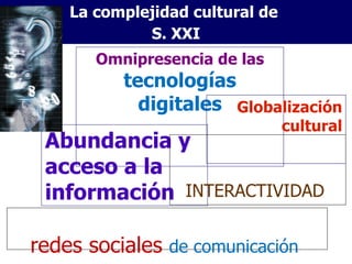 Omnipresencia de las  tecnologías digitales Abundancia y acceso a la información Globalización cultural La complejidad cultural de  S. XXI INTERACTIVIDAD  redes sociales  de comunicación  
