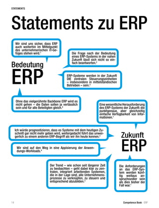 STATEMENTS
14 Competence Book - ERP
Der Trend – wie schon seit längerer Zeit
zu beobachten – geht dabei klar zu zen-
tralen, integriert arbeitenden Systemen,
die in der Lage sind, alle Unternehmens-
prozesse zu verknüpfen, zu steuern und
entsprechend abzubilden.3
Die Anforderungen
an das ERP-Sys-
tem werden künf-
tig weitaus an-
spruchsvoller sein
als dies bisher der
Fall war.1
Wir sind uns sicher, dass ERP
auch weiterhin im Mittelpunkt
des unternehmerischen IT-Ge-
füges stehen wird.1
ERP-Systeme werden in der Zukunft
DIE zentralen Steuerungseinheiten
– insbesondere in mittelständischen
Betrieben – sein.3
Die Frage nach der Bedeutung
eines ERP-Systems in der nahen
Zukunft lässt sich nicht so ein-
fach beantworten.2
EinewesentlicheHerausforderung
des ERP-Systems der Zukunft: die
punktgenaue, aber gleichzeitig
einfache Verfügbarkeit von Infor-
mationen.1
Ohne das vielgerühmte Backbone ERP wird es
nicht gehen – die Daten sollen ja verlässlich
sein und für alle Beteiligten gleich.4
Statements zu ERP
Bedeutung
ERP
Zukunft
ERP
Ich würde prognostizieren, dass es Systeme mit dem heutigen Zu-
schnitt gar nicht mehr geben wird, weitergedacht führt das unwei-
gerlich zu einem anderen ERP-Begriff als wir ihn heute kennen.2
Wir sind auf den Weg in eine Appisierung der Anwen-
dungs-Workloads.4
 