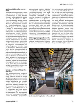 43Competence Book - ERP
Spezifische Abläufe selbst program-
miert
Durch die Einführung der neuen ERP-Lö-
sung konnte der Mittelständler seine
Geschäftsprozesse in vielen Bereichen
verbessern und die gewünschte Flexibili-
tät erreichen. Der IT-Leiter von Hühoco,
Klaus-Peter Schönfeld, berichtet über den
Nutzen einer quelloffenen ERP-Software:
„Aufgrund der eingesetzten Infrastruk-
tur - Entwicklungsplattform TROIA in
Verbindung mit der Datenbank MYSQL
- verfügen wir heute über eine Lösung,
die zu beinahe 100 Prozent individuell ist
und sogar von uns selbst programmierte
Funktionsbereiche enthält.“ Schönfeld
verspricht sich zudem langfristige tech-
nische Unabhängigkeit auf der Basis des
webfähigen Systems. Außerdem profi-
tiere das Unternehmen von der Integra-
tionsphilosophie, die sich beispielsweise
auf die schnittstellenlose Verknüpfung
der eingesetzten Funktionsbereiche, den
Prüftabellengrundsatz sowie den Zwang
zur Nutzung von definierten Vorgabe-
werten beziehe. Des Weiteren kann die
Software durch Automatisierung von wie-
derkehrenden Funktionsabläufen und die
bedarfsorientierte Konfiguration des Sys-
tems zur Steigerung der Produktivität im
Betrieb beitragen. Herr Bovenkamp merkt
beispielhaft an, dass allein der Wegfall von
manuellen Eingaben bei der Auftragsbe-
arbeitung eine Ersparnis von vier Stunden
am Tag bringe. Diese frei gewordenen Ka-
pazitäten können folglich für wertschöp-
fende Tätigkeiten genutzt werden.
Synergien durch standortübergreifen-
den Einsatz
Das standortübergreifend eingesetzte
ERP-System dient der Unternehmens-
gruppe inzwischen als Basis, um nachhal-
tiges Datenmanagement zu betreiben. Die
Standorte Wuppertal und Bad Salzungen
können beispielsweise ihre Produkti-
onsstände, Preise, Bestände und weitere
Sachverhalte gegenseitig einsehen. Auch
die Mitarbeiter der französischen Nie-
derlassung haben die Möglichkeit, in ih-
rer Landessprache auf zentral geführte
Informationen zuzugreifen und Buchun-
gen vorzunehmen. Mit der Implemen-
tierung von Intercompany-Beziehungen
konnten bestehende, gruppeninterne
Geschäftsvorgänge realistisch abgebildet
werden. So lassen sich etwa kurzfristige
Kapazitätsverschiebungen und strate-
gisch eingeplante Beziehungen zwischen
den einzelnen Unternehmen nach dem
Prinzip der ‚verlängerten Werkbank‘ über-
sichtlich erfassen, was die Qualität der
Aussagen verbessert. Die mit dem Einsatz
des neuen Systems verbesserte Übersicht
über die Fertigungstechnologien des Un-
ternehmens liefert zudem eine solide
Grundlage für Planung, Überwachung
und Steuerung der Produktionsprozesse.
Unstimmigkeiten im Prozess werden so
schneller offensichtlich. Das gestattet dem
Unternehmen, frühzeitig geeignete Maß-
nahmen zu identifizieren und einzuleiten.
Einführungsprojekte gezielt vorbereiten
Im Laufe des Projekts hat IT-Leiter Schön-
feld einige Vorgehensweisen entwickelt,
die sich vor und während des umfangrei-
chen Softwareprojekts bewährt haben. So
erwies es sich Verlauf der Implementie-
rung als große Hilfe, die Unternehmens-
prozesse vor Beginn der eigentlichen Soft-
wareeinführung in ihrer Tiefe analysiert
und definiert zu haben. Denn so stand im
Voraus fest, was genau, wann und an wel-
chen Stellen gewünscht beziehungsweise
erwartet wird und welche unternehmens-
spezifischen Besonderheiten zu berück-
sichtigen sind. Bei Einführungsprojek-
ten mit mehreren Standorten empfiehlt
Schönfeld außerdem, zunächst einen
Standort auf das neue System umzustel-
len, bevor eine Lösung unternehmensweit
ausgerollt wird. Auch die frühe Einbin-
dung der vom Systemwechsel betroffe-
nen Belegschaft im Rahmen eines Change
Managements sei ein Schlüsselfaktor, der
direkten Einfluss auf die Akzeptanz der
neuen Software und somit auf den Erfolg
des gesamten ERP-Projektes ausübt.
CASE STUDY - METALL (IAS)
Quelle: Industrial Application Software GmbH
 