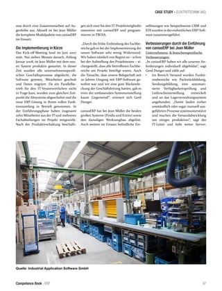 47Competence Book - ERP
zess durch eine Zusammenarbeit auf Au-
genhöhe aus. Aktuell ist bei Jean Müller
die komplette Modulpalette von caniasERP
im Einsatz.
Die Implementierung in Kürze
Das Kick-off-Meeting fand im Juni 2007
statt. Nur sieben Monate danach, Anfang
Januar 2008, ist Jean Müller mit dem neu-
en System produktiv gestartet. In dieser
Zeit wurden alle unternehmensspezifi-
schen Geschäftsprozesse abgedeckt, die
Software getestet, Mitarbeiter geschult
und Daten migriert. Da ein Parallelbe-
trieb für den IT-Verantwortlichen nicht
in Frage kam, wurden zum gleichen Zeit-
punkt die Altsysteme abgeschaltet und die
neue ERP-Lösung in ihrem vollen Funk-
tionsumfang in Betrieb genommen. In
der Einführungsphase haben insgesamt
zehn Mitarbeiter aus der IT und mehreren
Fachabteilungen im Projekt mitgewirkt.
Nach der Produktivschaltung beschäfti-
gen sich zwei bis drei IT-Projektmitglieder
intensiver mit caniasERP und program-
mieren in TROIA.
„Durch die frühe Einbindung der Fachbe-
reiche gab es bei der Implementierung der
neuen Software sehr wenig Widerstand.
Wir haben nämlich von Beginn an – schon
bei der Aufstellung des Projektteams – si-
chergestellt, dass alle betroffenen Fachbe-
reiche am Projekt beteiligt waren. Auch
die Tatsache, dass unsere Belegschaft seit
20 Jahren Umgang mit ERP-Software ge-
wohnt war und wir eine gute Rückende-
ckung der Geschäftsleitung hatten, gab es
trotz der umfassenden Systemumstellung
kaum ‚Gegenwind‘“, erinnert sich Gerd
Dunger.
caniasERP hat bei Jean Müller die beiden
großen Systeme (Prodis und Entire) sowie
den damaligen Werkzeugbau abgelöst.
Auch weitere im Einsatz befindliche Ein-
zellösungen wie beispielsweise CRM und
EDI wurden in dereinheitlichen ERP-Soft-
ware zusammengeführt.
Verbesserungen durch die Einführung
von caniasERP bei Jean Müller
Unternehmens- & branchenspezifische
Verbesserungen:
„In caniasERP haben wir alle unseren An-
forderungen individuell abgebildet“, sagt
Gerd Dunger und zählt auf:
•	 Im Bereich Versand wurden Funkti-
onsbereiche wie Packstückbildung,
Sendungsbildung, eine automati-
sierte Verfügbarkeitsprüfung und
Lieferscheinerstellung entwickelt
und an das Lagerverwaltungssystem
angebunden. „Damit laufen vorher
umständlich oder sogar manuell aus-
geführten Prozesse systemunterstützt
und machen die Versandabwicklung
um einiges produktiver“, sagt der
IT-Leiter und hebt weiter hervor:
CASE STUDY - ELEKTROTECHNIK (IAS)
Quelle: Industrial Application Software GmbH
 