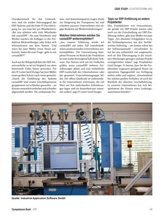 49Competence Book - ERP
Charakteristisch für das Unterneh-
men sind ein starker Nutzungsgrad des
ERP-Systems und die hohe IT-Durchdrin-
gung (ca. 300 User bei 500 Mitarbeitern).
„Bei uns arbeiten sehr viele Mitarbeiter
mit caniasERP – bis zum Vorarbeiter und
Werker machen die Kollegen in der Pro-
duktion Rückmeldungen oder holen sich
Informationen aus dem System. Und
wenn bei Jean Müller etwas Neues auf-
kommt, lautet die erste Frage: ‚geht es mit
caniasERP?‘“
AuchausderBelegschafthörtderERP-Ver-
antwortliche, es sei im Vergleich zur alten
Systemwelt Vieles besser geworden. Für
den IT-Leiter Gerd Dunger hat Jean Müller
einen großen Schritt nach vorne gemacht:
„Durch die Einführung des Systems
caniasERP sind unsere Geschäftsprozesse
gruppenweit viel schlanker geworden – sie
können wesentlich einfacherund schneller
abgewickelt werden. Die umfassende Pro-
zess- und Systemintegration tragen direkt
zur Steigerung der Transparenz bei und
erlauben unserem Unternehmen eine zü-
gige Reaktion auf Marktveränderungen.“
Welchen Unternehmen würden Sie
caniasERP weiterempfehlen?
„Aus unserer Erfahrung würde ich
caniasERP auf jeden Fall mittelständi-
schen produzierenden Unternehmen wei-
terempfehlen. Die Unterstützung kom-
plexer Prozesse im Bereich der Produktion
ist eine starke Kerneigenschaft dieser Soft-
ware. Der Nutzen wird um ein Vielfaches
größer, wenn caniasERP mehrere Ein-
zellösungen ablöst und eine einheitliche
ERP-Landschaft des Unternehmens oder
der gesamten Unternehmensgruppe bil-
det. Der offene Quellcode ist insbesonde-
re für Unternehmen interessant, die viel
Wert auf ihre individuellen Anforderun-
gen legen und sie kostenbewusst umset-
zen wollen“, sagt IT-Leiter Gerd Dunger.
Tipps zur ERP-Einführung an andere
Projektleiter
Den Projektleitern von Unternehmen,
die gerade ein ERP-Projekt starten oder
noch vor der Entscheidung zur ERP-Ein-
führung stehen, gibt Jean Müller ein paar
Tipps: „Ein absoluter Erfolgsfaktor ist es,
die Schlüsselpersonen aus den Fachbe-
reichen frühzeitig – am besten schon bei
der Softwareauswahl – einzubinden. Es
hat bei uns unheimlich viel ausgemacht,
weil sie ihre Überzeugung in die einzel-
nen Abteilungen getragen und das Projekt
vorangetrieben haben“, sagt Projektleiter
Gerd Dunger. Er betont, dass für die Pro-
jektarbeit insgesamt genügend Raum im
operativen Tagesgeschäft zur Verfügung
stehen sollte und ergänzt: „Entscheidend
bei solchen großen Vorhaben ist auch der
Rückhalt der obersten Geschäftsleitung.
In unserem Unternehmen hat sich bei-
spielsweise der Einsatz eines Lenkungs-
ausschusses bewährt.“
CASE STUDY - ELEKTROTECHNIK (IAS)
Quelle: Industrial Application Software GmbH
 