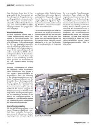 CASE STUDY - MACHINENBAU (AMS.SOLUTION)
62 Competence Book - ERP
Diese Stücklisten dienen dann als Aus-
gangs-punkt für die Konstrukteure, um
die vorkonfigurierte Anlagenkompo-nen-
te auftragsspezifisch weiterzuentwickeln.
Bei den hauseigenen Standardwickelma-
schinen hat der Einzelfertiger die Grund-
lagen-arbeit bereits abgeschlossen und die
Fertigungsstücklisten aller gängigen Vari-
anten eingepflegt.
Mitlaufende Kalkulation
Im Mittel organisiert Aumann etwa 30
Projekte, die parallel laufen oder sich zu-
mindest in Teilen überschneiden. Typi-
scherweise liegen die Durchlaufzeiten bei
10 bis 18 Monaten. Ob der Auftragsverlauf
den Zeit- und Budgetplänen entspricht,
zeigt die mitlaufende Kalku-lation: Per-
manent gleicht das Auftragsmanagement-
system die Ist- mit den Solldaten ab und
zeichnet ein detailliertes Bild des aktuel-
len Projektfortschritts. Da die mitlaufen-
de Kalkulation eventuelle Schief-lagen
bereits in ihrer Entstehung erkennbar
macht, gewinnen die Verantwortlichen
Zeit, um Gegenmaßnahmen frühzeitig
einzuleiten.
Aumanns Führungsmannschaft arbeitet
mit Dashboards, welche die erfolgskri-
tischen Informationen eines Auftrags in
einer einzigen Benutzeroberfläche zu-
sammenführen. Dank der Integration
in das Auftragsmanagementsystem tref-
fen die Projektdaten in Echtzeit ein. Die
Kennzahlen dienen der Budgetkontrolle,
der Überwachung des Projektfortschritts
sowie dem Ressourcen-, Kapazitäts- und
Materialmanagement. Zudem geben die
Dashboards den Finanzie-rungsgrad und
die Zahlungsplanung der Aufträge wieder.
Zeigt sich ein Handlungsbedarf, so gelan-
gen die Anwender per Mausklick in die
Bereiche des Auftragsmanagements, in
denen sie die Ursachen-analyse vertiefen
und erforderliche Ausgleichsmaßnahmen
wirt-schaftlich einleiten können.
Unternehmenskennzahlen
„Für die Geschäftsführung haben wir ein
eigenes Management-Dashboard entwi-
ckelt. Dieses zusätzliche Dashboard er-
laubt es uns, die Informationen des Auf-
tragsmanagements auftragsübergreifend
zu verdichten“, erklärt Guido Reckmann
und fügt hinzu: „Eine solche Eigenent-
wicklung ist im Übrigen alles andere als
Hexerei. Da ams.erp die Entwicklungs-
umgebung Microsoft SQL Server Repor-
ting Services unterstützt, reichen normale
SQL-Kenntnisse, um sich ein solches Das-
hboard maßzuschneidern.“
DasFinanz-DashboardgewährtdenMana-
gern sowohl eine aktuelle als auch eine zu-
kunftsbezogene Sicht auf den Geschäfts-
verlauf. Die Lösung stützt sich vor allem
auf die Daten der Finanzbuchhaltung und
der Kostenrechnung. Es entsteht ein voll-
ständiges Set an Ist- und Plan-Kennzah-
len, die zum Beispiel über die Gesamtheit
der zu erwartenden Finanzbewegungen
informieren. Zudem erhalten die Füh-
rungskräfte eine Umsatzvorschau, die den
Auftragsbestand und die damit einherge-
henden Rechnungstermine auswertet. Die
Umsatzvorschau lässt sich zeitlich erwei-
tern, indem das Controlling die Umsatzer-
wartung der noch offenen Angebote mit
einrechnet. „Mit diesen Informationen si-
chern wir die Liquidität des gesamten Un-
ternehmens“, fasst Geschäftsführer Guido
Reckmann den Nutzen der Kennzahlen
zusammen. „Auf diese Weise erschließen
wir das erforderliche Wissen, um die be-
triebswirtschaftlichen Risiken unserer
Generalunternehmerprojekte sicher zu
beherrschen.“
Quelle: Aumann GmbH
 