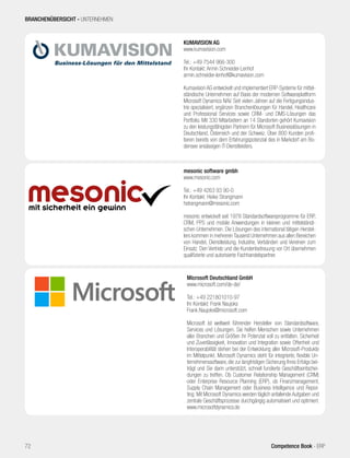 mesonic software gmbh
www.mesonic.com
Tel.: +49 4263 93 90-0
Ihr Kontakt: Heike Strangmann
hstrangmann@mesonic.com
mesonic entwickelt seit 1978 Standardsoftwareprogramme für ERP,
CRM, PPS und mobile Anwendungen in kleinen und mittelständi-
schen Unternehmen. Die Lösungen des international tätigen Herstel-
lers kommen in mehreren Tausend Unternehmen aus allen Bereichen
von Handel, Dienstleistung, Industrie, Verbänden und Vereinen zum
Einsatz. Den Vertrieb und die Kundenbetreuung vor Ort übernehmen
qualifizierte und autorisierte Fachhandelspartner.
Microsoft Deutschland GmbH
www.microsoft.com/de-de/
Tel.: +49 221801010-97
Ihr Kontakt: Frank Naujoks
Frank.Naujoks@microsoft.com
Microsoft ist weltweit führender Hersteller von Standardsoftware,
Services und Lösungen. Sie helfen Menschen sowie Unternehmen
aller Branchen und Größen ihr Potenzial voll zu entfalten. Sicherheit
und Zuverlässigkeit, Innovation und Integration sowie Offenheit und
Interoperabilität stehen bei der Entwicklung aller Microsoft-Produkte
im Mittelpunkt. Microsoft Dynamics steht für integrierte, flexible Un-
ternehmenssoftware, die zur langfristigen Sicherung Ihres Erfolgs bei-
trägt und Sie darin unterstützt, schnell fundierte Geschäftsentschei-
dungen zu treffen. Ob Customer Relationship Management (CRM)
oder Enterprise Resource Planning (ERP), ob Finanzmanagement,
Supply Chain Management oder Business Intelligence und Repor-
ting: Mit Microsoft Dynamics werden täglich anfallende Aufgaben und
zentrale Geschäftsprozesse durchgängig automatisiert und optimiert.
www.microsoftdynamics.de
KUMAVISION AG
www.kumavision.com
Tel.: +49 7544 966-300
Ihr Kontakt: Armin Schneider-Lenhof
armin.schneider-lenhof@kumavision.com
Kumavision AG entwickelt und implementiert ERP-Systeme für mittel-
ständische Unternehmen auf Basis der modernen Softwareplattform
Microsoft Dynamics NAV. Seit vielen Jahren auf die Fertigungsindus-
trie spezialisiert, ergänzen Branchenlösungen für Handel, Healthcare
und Professional Services sowie CRM- und DMS-Lösungen das
Portfolio. Mit 330 Mitarbeitern an 14 Standorten gehört Kumavision
zu den leistungsfähigsten Partnern für Microsoft Businesslösungen in
Deutschland, Österreich und der Schweiz. Über 800 Kunden profi-
tieren bereits von dem Erfahrungspotenzial des in Markdorf am Bo-
densee ansässigen IT-Dienstleisters.
BRANCHENÜBERSICHT - UNTERNEHMEN
72 Competence Book - ERP
 