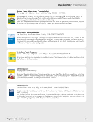Competence Book - Talent Management
BRANCHENÜBERSICHT - INFORMATIONSQUELLEN
59
Business Process Outsourcing von Personalaufgaben
(Thomas Eggert, Hartmut Lüerßen - Hermann Luchterhand Verlag - ISBN 978-3472072836)
Personalverantwortliche, die den Wertbeitrag der Personalfunktion für den Unternehmenserfolg steigern, brauchen Freiraum für
strategische Entscheidungen. Um dieses Ziel zu erreichen, setzen Unternehmen auf die Zusammenarbeit mit spezialisierten
Dienstleistungspartnern auf der Basis von Business Process Outsourcing.
Dieses Buch gibt Handlungsempfehlungen, beschreibt Möglichkeiten und Grenzen des Outsourcings von HR-Prozessen, analysiert
die verschiedenen Dienstleistungsmodelle und bietet Best Practices beim Auslagern von Personalaufgaben.
Praxishandbuch Interim Management
(Uwe Sunkel, Verlag: Haufe-Lexware; Auflage: 1., Auflage 2014 - ISBN-10: 3648060058)
Vor dem Hintergrund seiner langjährigen Erfahrung in vielen HR-Projekten hat Uwe Sunkel im letzten Jahr zusammen mit dem
Haufe-Verlag das „Praxishandbuch Interim Management“ veröffentlicht. In diesem neuen Standardwerk zum Thema gibt der Autor
interessierten Unternehmen alle notwendigen Informationen und Werkzeuge an die Hand, die für eine erfolgreiche Zusammenarbeit
mit Managern und Experten auf Zeit benötigt werden.
Strategisches Talent-Management
(Mathias T. Meifert (Hrsg.), Verlag: Haufe-Lexware; Auflage: 1., Auflage 2010, ISBN-10: 3648004514)
Mit den besten Mitarbeitern die Herausforderungen der Zukunft meistern:Talent-Management ist der Schlüssel, wie Sie auch künftig
Top-Positionen mit den Besten besetzen.
Talentmanagement
Wolfgang Jäger / Peter Körner (Hrsg.)
Die richtigen Mitarbeiter mit den richtigen Fähigkeiten am richtigen Ort zur richtigen Zeit zu identifizieren, zu qualifizieren, zu beurteilen
und richtig zu entlohnen, erfordert einen integrierten und systematischen Ansatz im Personalmanagement. Hier bietet Ihnen das Buch
Konzepte zur Weiterqualifikation, Beurteilung und angemessenen Entlohnung.
Talentmanagement
(Joachim Gutmann / Eckard Gatzke, Verlag: Haufe-Lexware; Auflage: 1, ISBN: 978-3-648-06507-5)
Wie gelingt zeitgemäßes Talent Management? Wo liegen die Herausforderungen? Was sind die Erfolgsfaktoren? Welche Instrumente
stehen zur Verfügung?
In 17 Beiträgen gibt dieser Herausgeberband Antworten: Führende Talent-Management-Experten nehmen eine Standortbestimmung
vor. Sie erklären Rahmenbedingungen, konzeptionelle Grundlagen und aktuelle Trends. Praxisbeispiele renommierter Unternehmen
zeigen die Gestaltungsmöglichkeiten für HR-Manager und Personalverantwortliche.
 