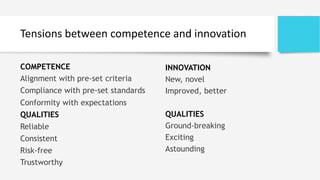 Tensions between competence and innovation
COMPETENCE
Alignment with pre-set criteria
Compliance with pre-set standards
Conformity with expectations
QUALITIES
Reliable
Consistent
Risk-free
Trustworthy
INNOVATION
New, novel
Improved, better
QUALITIES
Ground-breaking
Exciting
Astounding
 