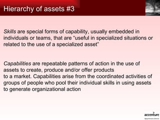 Hierarchy of assets #3 Skills  are special forms of capability, usually embedded in individuals or teams, that are “useful in specialized situations or related to the use of a specialized asset” Capabilities  are repeatable patterns of action in the use of assets to create, produce and/or offer products to a market. Capabilities arise from the coordinated activities of groups of people who pool their individual skills in using assets to generate organizational action 