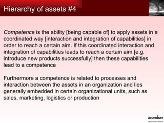 Hierarchy of assets #4 Competence  is the ability [ being capable of] to  apply assets in a coordinated way [interaction and integration of capabilities] in order to reach a certain aim. If this coordinated interaction and integration of capabilities leads to reach a certain aim [e.g. introduce new products successfully] then these capabilities lead to a competence  Furthermore a competence is related to processes and interaction between the assets in an organization and lies generally embedded in certain organizational units, such as sales, marketing, logistics or production 