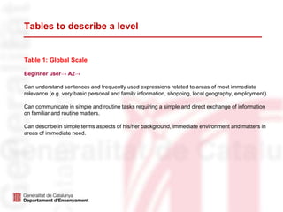 Table 1: Global Scale
Beginner user→ A2→
Can understand sentences and frequently used expressions related to areas of most immediate
relevance (e.g. very basic personal and family information, shopping, local geography, employment).
Can communicate in simple and routine tasks requiring a simple and direct exchange of information
on familiar and routine matters.
Can describe in simple terms aspects of his/her background, immediate environment and matters in
areas of immediate need.
Tables to describe a level
 