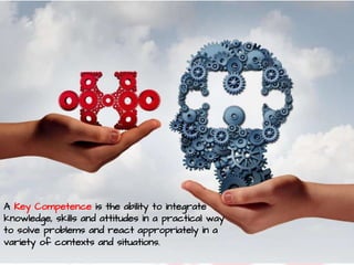 A Key Competence is the ability to integrate
knowledge, skills and attitudes in a practical way
to solve problems and react appropriately in a
variety of contexts and situations.
 