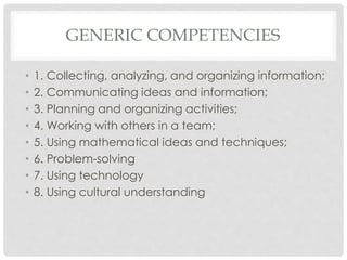 GENERIC COMPETENCIES
• 1. Collecting, analyzing, and organizing information;
• 2. Communicating ideas and information;
• 3. Planning and organizing activities;
• 4. Working with others in a team;
• 5. Using mathematical ideas and techniques;
• 6. Problem-solving
• 7. Using technology
• 8. Using cultural understanding
 