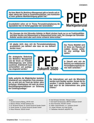 Competence Book - Personaleinsatzplanung
Marktpotenzial
PEP
Auf dem Markt für Workforce Management gibt es bereits seit ei-
nigen Jahren den Trend zu Zusammenschlüssen, was inzwischen
zu einer größeren Marktbereinigung geführt hat.2
Sollte weiterhin die Möglichkeiten bestehen
Arbeitskraft zum reduzierten Preis einzukau-
fen, so wird sich ein Trend der letzten Jahre
fortsetzen: Arbeitnehmer mit mehr als einem
Beschäftigungsverhältnissen zur Sicherung
der Existenzgrundlage.8
In Zukunft wird sich die
Nutzung von webbasierten
Personalplanungstools im-
mer mehr verbreiten.11
Grundsätzlich sehen wir im Thema Personaleinsatzplanung die
Spezialisten klar im Vorteil gegenüber den Generalisten.4
Zukunft 2020
PEP
Ich glaube nicht, dass sich die Personaleinsatzplanung
grundsätzlich neu definiert oder dass sie neu definiert
werden muss.5
Das Thema Mobilität wird
im Sinne von Planung auf
mobilen Devices weiter-
hin eine wichtige Rolle
spielen.1
Die strategische Bedeutung
von Workforce Management
und der Druck zur Produkti-
vitätssteigerung wird weiter
zunehmen. Arbeitskraft muss
wirtschaftlich und punktge-
nau eingesetzt werden.2
Die Unternehmen und auch die Mitarbeiter
werden noch flexibler werden. Gerade die Ge-
neration Y möchte flexibler arbeiten – hierin
liegt auch für die Unternehmen eine große
Chance.4
Die Lösungen der drei führenden Anbieter im Markt strotzen heute nur so vor Funktionalitäten
und diese werden von Releasestand zu Releasestand immer mehr. Die Lösungen der führenden
Anbieter werden damit aber auch immer schwerer beherrschbar.10
STATEMENTS
19
Quellen:
1: Gunda Cassens-Röhrig, GFOS mbH
2: Markus Wieser, ATOSS Software AG
3: Dr. Burkhard Scherf, Dr. Scherf Schütt & Zander GmbH
4: Guido Zander, Dr. Scherf Schütt & Zander GmbH
5: Klaus Wössner, ISGUS GmbH
6: Axel Schwarz-Scholten, Teleopti GmbH
7: Karl-Adolf Gerstenecker, MEP24 Software GmbH
8: Hans Romeiser, ROUNT GmbH
9: Volker Johannhörster, p.l.i. solutions GmbH
10: Jürgen Wintzen, bm-orga GmbH
11: Sebastian Heindorff, easyPEP UG
 