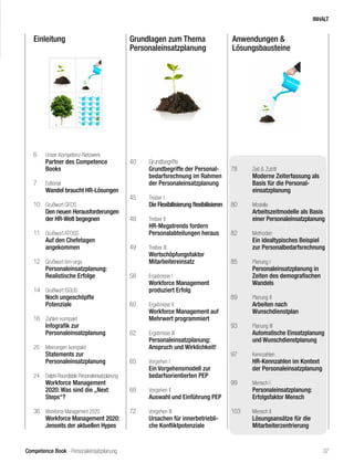 Competence Book - Personaleinsatzplanung
Einleitung Grundlagen zum Thema
Personaleinsatzplanung
Anwendungen &
Lösungsbausteine
40	Grundbegriffe	
	 Grundbegriffe der Personal-	
	 bedarfsrechnung im Rahmen 	
	 der Personaleinsatzplanung
45	 Treiber I
	 Die Flexibilisierung flexibilisieren
48	 Treiber II
	 HR-Megatrends fordern
	 Personalabteilungen heraus
49	 Treiber III
	Wertschöpfungsfaktor
	Mitarbeitereinsatz
56	 Ergebnisse I
	 Workforce Management 		
	 produziert Erfolg
60	 Ergebnisse II
	 Workforce Management auf 	
	 Mehrwert programmiert
62	 Ergebnisse III
	 Personaleinsatzplanung: 		
	 Anspruch und Wirklichkeit!
65	 Vorgehen I
	 Ein Vorgehensmodell zur 		
	 bedarfsorientierten PEP
69	 Vorgehen II			
	 Auswahl und Einführung PEP
72	 Vorgehen III			
	 Ursachen für innerbetriebli-	
	 che Konfliktpotenziale
78	 Zeit & Zutritt
	 Moderne Zeiterfassung als 	
	 Basis für die Personal-
	einsatzplanung
80	 Modelle
	 Arbeitszeitmodelle als Basis 	
	 einer Personaleinsatzplanung
82	 Methoden
	 Ein idealtypisches Beispiel 	
	zur Personalbedarfsrechnung
85	 Planung I
	 Personaleinsatzplanung in 	
	 Zeiten des demografischen 	
	Wandels
89	 Planung II
	 Arbeiten nach
	Wunschdienstplan
93	 Planung III
	 Automatische Einsatzplanung 	
	 und Wunschdienstplanung
97	 Kennzahlen
	 HR-Kennzahlen im Kontext 	
	 der Personaleinsatzplanung
99	 Mensch I
	 Personaleinsatzplanung:
	 Erfolgsfaktor Mensch
103	 Mensch II
	 Lösungsansätze für die
	Mitarbeiterzentrierung
6	 Unser Kompetenz-Netzwerk
	 Partner des Competence
Books
7	 Editorial
	 Wandel braucht HR-Lösungen
10	 Grußwort GFOS
	 Den neuen Herausforderungen
der HR-Welt begegnen
11	 Grußwort ATOSS
	 Auf den Chefetagen
angekommen
12	 Grußwort bm-orga
	 Personaleinsatzplanung:
Realistische Erfolge
14	 Grußwort ISGUS
	 Noch ungeschöpfte
Potenziale
16	 Zahlen kompakt
	 Infografik zur
Personaleinsatzplanung
20	 Meinungen kompakt
	 Statements zur
Personaleinsatzplanung
24	 Delphi-Roundtable Personaleinsatzplanung
Workforce Management
2020: Was sind die „Next
Steps“?
36	 Workforce Management 2020
	 Workforce Management 2020:
Jenseits der aktuellen Hypes
INHALT
37
 