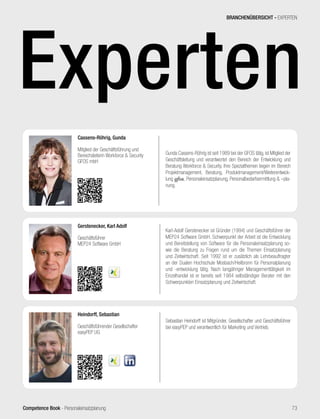 Competence Book - Personaleinsatzplanung 73
Experten
Gunda Cassens-Röhrig ist seit 1989 bei der GFOS tätig, ist Mitglied der
Geschäftsleitung und verantwortet den Bereich der Entwicklung und
Beratung Workforce & Security. Ihre Spezialthemen liegen im Bereich
Projektmanagement, Beratung, Produktmanagement/Weiterentwick-
lung gfos, Personaleinsatzplanung, Personalbedarfsermittlung & –pla-
nung.
Cassens-Röhrig, Gunda
Mitglied der Geschäftsführung und
Bereichsleiterin Workforce & Security
GFOS mbH
Karl-Adolf Gerstenecker ist Gründer (1994) und Geschäftsführer der
MEP24 Software GmbH. Schwerpunkt der Arbeit ist die Entwicklung
und Bereitstellung von Software für die Personaleinsatzplanung so-
wie die Beratung zu Fragen rund um die Themen Einsatzplanung
und Zeitwirtschaft. Seit 1992 ist er zusätzlich als Lehrbeauftragter
an der Dualen Hochschule Mosbach/Heilbronn für Personalplanung
und -entwicklung tätig. Nach langjähriger Managementtätigkeit im
Einzelhandel ist er bereits seit 1984 selbständiger Berater mit den
Schwerpunkten Einsatzplanung und Zeitwirtschaft.
Gerstenecker, Karl Adolf
Geschäftsführer
MEP24 Software GmbH
Sebastian Heindorff ist Mitgründer, Gesellschafter und Geschäftsführer
bei easyPEP und verantwortlich für Marketing und Vertrieb.
Heindorff, Sebastian
Geschäftsführender Gesellschafter
easyPEP UG
BRANCHENÜBERSICHT - EXPERTEN
 