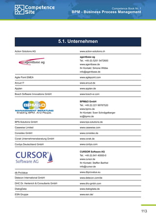 113
Competence Book Nr. 1
BPM - Business Process Management
5.1. Unternehmen
Action Solutions AG
Agile Point EMEA
Ancud IT
Applan
Bosch Software Innovations GmbH
BPS-Solutions GmbH
Casewise Limited
Consideo GmbH
Corak Unternehmensberatung GmbH
Cordys Deutschland GmbH
db ProValue
Detecon International GmbH
DHC Dr. Hertenich & Consultants GmbH
DialogData
ESN Gruppe
www.action-solutions.ch
agentbase ag
Tel.: +49 (0) 5251 5472600
www.agentbase.de
Ihr Kontakt: Simone Wibbe
info@agentbase.de
www.agilepoint.com
www.ancud.de
www.applan.de
www.bosch-si.com
BPM&O GmbH
Tel.: +49 (0) 221 99787520
www.bpmo.de
Ihr Kontakt: Sven Schnägelberger
sc@bpmo.de
www.bps-solutions.de
www.casewise.com
www.consideo.de
www.corak.de
www.cordys.com
CURSOR Software AG
Tel.: +49 (0) 641 40000-0
www.cursor.de
Ihr Kontakt: Steffen Barthel
info@cursor.de
www.dbprovalue.eu
www.detecon.com/de
www.dhc-gmbh.com
www.dialogdata.de
www.esn.de/
 