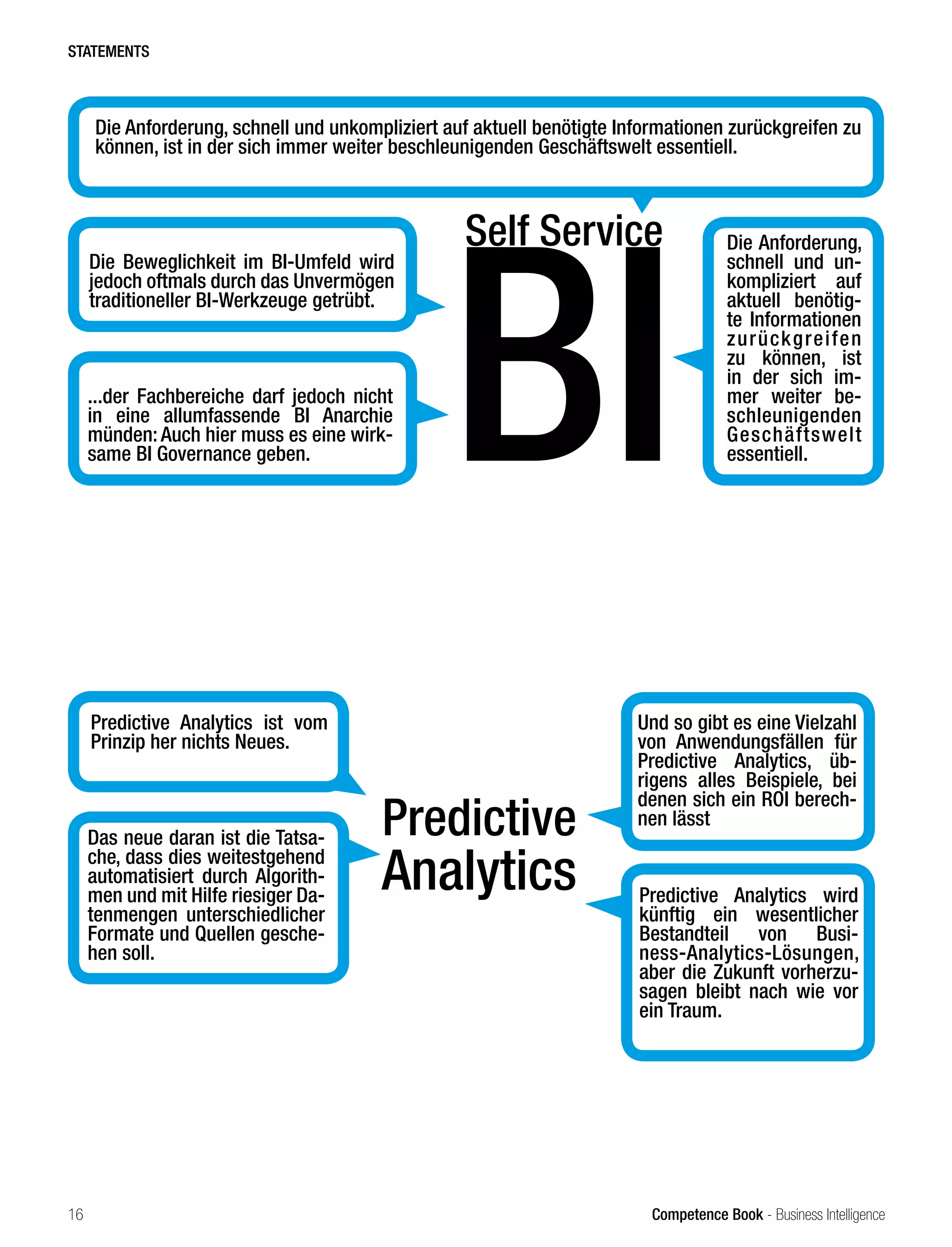 Competence Book - Business Intelligence
Self Service
BI
Predictive Analytics ist vom
Prinzip her nichts Neues.
Das neue daran ist die Tatsa-
che, dass dies weitestgehend
automatisiert durch Algorith-
men und mit Hilfe riesiger Da-
tenmengen unterschiedlicher
Formate und Quellen gesche-
hen soll.
Und so gibt es eine Vielzahl
von Anwendungsfällen für
Predictive Analytics, üb-
rigens alles Beispiele, bei
denen sich ein ROI berech-
nen lässt
Predictive Analytics wird
künftig ein wesentlicher
Bestandteil von Busi-
ness-Analytics-Lösungen,
aber die Zukunft vorherzu-
sagen bleibt nach wie vor
ein Traum.
Predictive
Analytics
Die Anforderung, schnell und unkompliziert auf aktuell benötigte Informationen zurückgreifen zu
können, ist in der sich immer weiter beschleunigenden Geschäftswelt essentiell.
Die Beweglichkeit im BI-Umfeld wird
jedoch oftmals durch das Unvermögen
traditioneller BI-Werkzeuge getrübt.
...der Fachbereiche darf jedoch nicht
in eine allumfassende BI Anarchie
münden: Auch hier muss es eine wirk-
same BI Governance geben.
Die Anforderung,
schnell und un-
kompliziert auf
aktuell benötig-
te Informationen
zurückgreifen
zu können, ist
in der sich im-
mer weiter be-
schleunigenden
Geschäftswelt
essentiell.
STATEMENTS
STATEMENTS
16
 