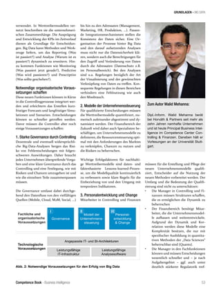 Competence Book - Business Intelligence
GRUNDLAGEN - BIG DATA
53
verwendet. In Werttreibermodellen ver-
netzt beschreiben sie die unternehmeri-
schen Zusammenhänge. Die Ausprägung
und Entwicklung der KPIs im Zeitverlauf
dienen als Grundlage für Entscheidun-
gen. Big Data kann Methoden und Werk-
zeuge liefern, um das Reporting (Was
ist passiert?) und Analyse (Warum ist es
passiert?) dynamisch zu erweitern. Hin-
zu kommen Funktionen wie Monitoring
(Was passiert jetzt gerade?), Predictive
(Was wird passieren?) und Prescriptive
(Was sollte geschehen?).
Notwendige organisatorische Voraus-
setzungen schaffen
Diese neuen Funktionen können in Kürze
in die Controllingprozesse integriert wer-
den und erleichtern das Erstellen kurz-
fristiger Forecasts und langfristiger Simu-
lationen und Szenarien. Entscheidungen
können so schneller getroffen werden.
Davor müssen die Controller aber noch
einige Voraussetzungen schaffen:
1. Starke Governance durch Controlling
Dezentrale und eventuell widersprüchli-
che Big-Data-Analysen bergen das Risi-
ko von Fehlentscheidungen mit folgen-
schweren Auswirkungen. Daher braucht
jedes Unternehmen übergreifende Vorga-
ben und eine klare Governance durch das
Controlling und eine Festlegung, wie mit
Risiken und Chancen umzugehen ist und
wie die einzelnen Teile zusammenpassen
müssen.
Die Governance umfasst dabei durchge-
hend den Datenfluss von den vielfältigen
Quellen (Mobile, Cloud, M2M, Social, ...)
bis hin zu den Adressaten (Management,
Marketing, HR, Produktion, ...). Passen-
de Integrationsmechanismen stellen die
Konsistenz der Daten sicher. Eine Or-
ganisation der Prozesse hinter Big Data
und den darauf aufsetzenden Analysen
muss nicht nur die Datensicherheit klä-
ren, sondern auch die Berechtigungen für
den Zugriff und Veränderung von Daten
durch die Adressaten (Datenschutz z.B.
im Personalbereich). Bei den Analysen
sind u.a. Regelungen bezüglich der Art
der Visualisierung und der gewünschten
Verknüpfung von Daten zu treffen. Kon-
sequente Regelungen in diesen Bereichen
verhindern eine Fehlnutzung wie auch
den Missbrauch.
2. Modelle der Unternehmenssteuerung
Für qualifizierte Entscheidungen müssen
die Werttreibermodelle quantifiziert, nu-
merisch aufeinander abgestimmt und dy-
namisiert werden. Der Finanzbereich der
Zukunft wird daher auch Spezialisten be-
schäftigen, um Unternehmensmodelle zu
definieren, die Ressourcensteuerung opti-
mal mit den Anforderungen des Marktes
zu verknüpfen, Chancen zu nutzen und
die Risiken zu beherrschen.
Wichtige Erfolgsfaktoren für nachhalti-
ge Werttreibermodelle sind daten- und
faktenbasierte Lessons-learned-Prozes-
se, um die Modellqualität kontinuierlich
zu verbessern sowie klare Regeln für die
Einbeziehung von und den Umgang mit
temporären Indikatoren.
3. Personalentwicklung und Change
Mitarbeiter in Controlling und Finanzen
müssen für die Erstellung und Pflege der
neuen Unternehmensmodelle qualifi-
ziert, Entscheider auf die Nutzung der
neuen Methoden vorbereitet werden. Der
Umfang und die Bedeutung der Qualifi-
zierung sind nicht zu unterschätzen:
•	 Die Manager in Controlling und Fi-
nanzen müssen Strukturen schaffen,
die es ermöglichen die Dynamik zu
beherrschen
•	 Der Finanzbereich benötigt Mitar-
beiter, die die Unternehmensmodel-
le aufbauen und weiterentwickeln.
Aufgrund der Dynamik und Kor-
relation werden diese Modelle eine
Komplexität besitzen, die nur mit
spezifischer Ausbildung in quantita-
tiven Methoden der „Data Sciences“
beherrschbar sind (Quants).
•	 Die Manager in den Fachfunktionen
können und müssen Entscheidungen
wesentlich schneller und – je nach
Aufgabengebiet – ggf. auch unter
deutlich stärkerer Regulatorik tref-
Abb. 2: Notwendige Voraussetzungen für den Erfolg von Big Data
Zum Autor Walid Mehanna:
Dipl.-Inform. Walid Mehanna berät
bei Horváth & Partners seit mehr als
zehn Jahren namhafte Unternehmen
und ist heute Principal Business Intel-
ligence im Competence Center Con-
trolling & Finanzen. Daneben hält er
Vorlesungen an der Universität Stutt-
gart.
 