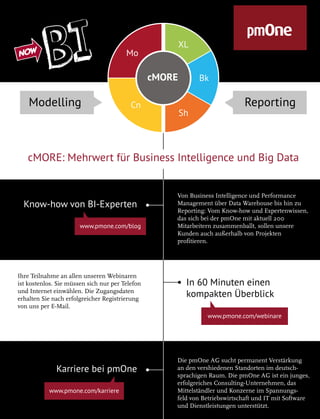 Competence Book - Business Intelligence 69
 