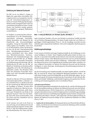 Competence Book - Business Intelligence
ANWENDUNGEN - PERFORMANCE MANAGEMENT
80
Einführung der Balanced Scorecard
Die BSC ist ein von Robert S. Kaplan zu
Beginn der 1990er-Jahre entwickeltes Füh-
rungsinstrument zur strategischen Ausrich-
tung der Unternehmensorganisation an-
hand von Ursache-Wirkungs-Beziehungen.
Hierfürwerden strategische Ziele in den vier
verschiedenen Perspektiven Finanz, Kunde,
Prozess und Potenzial messbar gemacht.
Das ermöglicht es, geeignete Maßnahmen
zu identifizieren.
Im Vergleich zu produzierenden Industri-
eunternehmen ist es für Dienstleistungs-
unternehmen schwieriger, bereichsspe-
zifische Kennzahlen zum Beispiel für die
Produktivität oder Innovationsfähigkeit
anzugeben. Einzig bei finanziellen Kenn-
zahlen ergeben sich Parallelen. Somit sind
es auf Bereichsebene andere Kernkriterien
als jene, die für den Unternehmenserfolg
eines Dienstleistungsunternehmens als
Ganzes entscheidend sind. Dazu zählen
etwa Mitarbeitermotivation, Kundenzu-
friedenheit oder Kundenbeziehungen. Die
Balanced Scorecard hilft hier als Modell,
da sie auch nicht finanzielle Kennzahlen
zur Erfolgsmessung berücksichtigt. Mit der
Einführung der BI sollte nun die BSC als
Modell zur Erstellung von Kernkennzahlen
aufgegriffen und in der CSV-Abteilung im-
plementiert werden. Das BI-System sollte
neben den klassischen finanziellen Kenn-
zahlen auch nicht finanzielle Kennzahlen
abbilden können.
Obwohl im Falle der CSV bereits definierte
Unternehmenskennzahlen vorhanden wa-
ren, rät Probst [Pro07, S. 198] davon ab, diese
bei der Umsetzung der Balanced Scorecard
als Grundlage zu nehmen: „Es kann doch
eigentlich so einfach sein. Man hat ein aus-
geprägtes Kennzahlensystem, gießt dieses
in ein paar Perspektiven und fertig ist die
Balanced Scorecard. Nein! Erst die Strate-
gie, dann Ziele, dann erst Kennzahlen. Und
ob es dann noch die vorhandenen sind, ist
überhaupt die Frage.“
In der Literatur wie auch in der Praxis ist
man sich einig, wie eine Balanced Scorecard
erfolgversprechend umgesetztwerden sollte
[Pro07, S. 198]. Die Vorgehensweise umfasst
das Herunterbrechen von Vision und Stra-
tegie in konkretes Handeln, und zwar zum Handeln im operativen Umfeld und nicht
nur auf höchster Managementebene. Für dieses Projekt wurde eine von Probst vor-
geschlagene Einführungsmethode [Pro07, S. 176] als Grundlage verwendet und den
Anforderungen entsprechend modifiziert. Dies wird im folgenden Abschnitt genauer
beschrieben.
Einführungsmethodologie
In der Literatur [GGD08] sind einige Vorgehensmodelle für die Einführung von Bu-
siness Intelligence zu finden. Diese Vorgehensmodelle gehen jedoch oft davon aus,
dass die zu messenden Kennzahlen bereits bekannt sind und nicht erst komplett neu
definiert werden müssen. Diese Methoden konzentrieren sich nur auf die Ermittlung
von Kennzahlen, jedoch nicht auf deren Einführung – insbesondere nicht auf Basis
der Balanced Scorecard. Eine Fragestellung des Projekts lautete daher zusätzlich, wie
man erfolgreich Kennzahlen im Rahmen der Balanced Scorecard und der Business
Intelligence in einem Beratungs- beziehungsweise Dienstleistungsunternehmen für
eine Abteilung definiert.
Für die Entwicklung eines Vorgehensmodells, das beide Aspekte abdeckt, sowohl die
BSC wie auch die BI, müssen zwei erfolgreiche Methoden kombiniert werden – im
Falle dieses Projekts wurde die BI-Methodik um die BSC-Methodik ergänzt. Zur Im-
plementierung der BI-Lösung entschied sich das Unternehmen für die Lifecycle-Me-
thode nach Kimball. Abbildung 1 stellt Kimballs Vorgehensweise grafisch dar. Die Ent-
wicklung und Umsetzung gliederte sich in verschiedene Phasen:
Anforderungsaufnahme
Die Anforderungsaufnahme beinhaltete die Analyse der Ist- und der Soll-Situation für
BI, die Kennzahlenermittlung im Rahmen der Balanced Scorecard sowie die Definiti-
on der Datendimensionen. Für die Analyse der Ist- und Soll-Situation und zur Bestim-
mung der Datendimensionen wurde die Vorgehensweise von Kimball zugrunde gelegt.
Dabei wurden Interviews in Workshops durchgeführt und die Technik „Enterprise Da-
ta Warehouse Bus Matrix“ [Kim08, S. 3ff] angewendet. Die Kennzahlenermittlung im
Rahmen der Balanced Scorecard erfolgte mit der modifizierten Methode von Probst
[Pro07, S. 180]:
1.	 Analyseder Ist-Kennzahlen: Als Startpunktdienteeine Übersicht überalle Kenn-
zahlen, sowohl die des Unternehmens wie auch die der Abteilung, welche innerhalb
der CSV-Abteilung gemessen wurden.
Program/
Project
Planning
Business
Requirements
Definition
Technical
Architecture
Design
Product
Selection &
Installation
Dimensional
Modeling
Physical
Design
ETL
Design &
Development
BI
Application
Design
BI
Application
Development
Deployment
Growth
Maintenance
Program/Project Management
Abb. 1: Lifecycle-Methode von Kimball, Quelle: [Kim08] S. 3
 