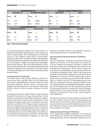 Competence Book - Business Intelligence
ANWENDUNGEN - PERFORMANCE MANAGEMENT
82
Zur Auswahl des Backend verglichen die Verantwortlichen ver-
schiedene Datenbankmanagementsysteme und evaluierten sie
mittels Nutzwertanalyse. Die Entscheidung fiel auf MS SQL
Server 2012. Eine detaillierte Analyse klärte ab, welche Edition
eingesetzt werden sollte. Die Editionen dieser Datenbankplatt-
form unterscheiden sich signifikant hinsichtlich BI-Funktionali-
tät und Lizenzkosten. Aufgrund des begrenzten Projektbudgets
kamen nur die Standard-, Web- und Express-Editionen in Frage.
Bei der Analyse stellte man fest, dass nurdie Standard-Edition die
sogenannten Analysis-Services unterstützt, die für das Erstellen
von Cubes unabdingbar sind. Somit fiel die Entscheidung auf die
Standard-Edition.
Data Warehouse, ETL und Cubes
Im nächsten Schritt wurden das Data Warehouse, die ETL-Pro-
zesse und die Cubes entwickelt. Dieser Teil des Projekts nahm
mit 40 Prozent anteilsmäßig die meiste Zeit in Anspruch. Da eine
Konstruktion plattform-, projekt-, software- und hardwareab-
hängig ist und diese Faktoren sich auch schnell verändern, gibt
Kimball in diesem Teil eher eine grobe Anleitung vor [Kim08,
S. 327].
Das Management teilte für dieses Projekt das Data Warehouse
klassisch in drei Bereiche auf: Stage, Store und Mart. Danach
wurden die verschiedenen Datenquellen detaillierter analysiert.
Damit die gewünschten Daten aus den Datenquellen im Data
Warehouse vereinigt werden konnten, entwickelten die Verant-
wortlichen verschiedene ETL-Prozesse mittels der sogenannten
SQL Server Integration Services (SSIS). Nachdem die gewünsch-
ten Daten erfolgreich in den Mart geladen wurden, war der letzte
Schritt dieser Phase die Erstellung der Cubes. Zuerst wählten sie
die Faktentabellen aus, danach die Messzahlen. Zum Schluss wa-
ren die gewünschten Dimensionen an der Reihe. Kimball schlägt
vor, stets mit der Zeitdimension zu beginnen, um rasch erste
Ergebnisse zu erhalten [Kim08, S. 305]. Insgesamt wurden drei
Cubes erstellt mit jeweils bis zu fünf Dimensionen.
Entwurf und Entwicklung des Business Intelligence
Frontend
Nach der erfolgreichen Erstellung des Backend entwarfen die
Experten das Frontend. Das Frontend spielt eine zentrale Rol-
le für die Akzeptanz des gesamten BI-Systems. Usability und
Performance stehen hier im Mittelpunkt. Microsoft Excel 2010
unterstützt eine Anbindung an die SQL Server Analysis Ser-
vices (SSAS) und eine detaillierte Auswertung kann über die Pi-
vot-Funktion durchgeführt werden. Zudem wurde Excel bereits
innerhalb des Unternehmens eingesetzt, was ein Vorteil für die
Akzeptanz als Frontend war. Eine der Anforderungen an das BI-
System lautete, ein Cockpit, also eine Übersicht über die Kenn-
zahlen zu erstellen, damit die CSV-Abteilungsleitung auf einen
Blick den momentanen Stand der Abteilung übersehen kann.
Das Cockpit beinhaltet alle vorgegebenen Kennzahlen, angeord-
net nach der Balanced Scorecard. Die Kennzahlen, die sich täg-
lich automatisch aktualisieren, werden in die Excel-Datei geladen
und die Ist-Werte in das Cockpit importiert. Zur besseren Iden-
tifikation des momentanen Status wurden Ampeln eingesetzt
(siehe Abbildung 3).
Des Weiteren erstellten die Verantwortlichen für jede Kennzahl
eine eigene Tabelle. Somit kann die CSV-Abteilungsleitung auf
Wunsch mittels Pivot-Funktion jede Kennzahl analysieren. Mit
diesen sehr performanten und individuellen Analysen (zum Bei-
spiel Drill-down) kommt hier ganz deutlich die Stärke von Bu-
siness Intelligence zur Geltung.
Implementierung, Wartung und Wachstum
In der Implementierungsphase präsentierten die Verantwort-
lichen Backend und Frontend den Projektsponsoren und dem
Lenkungsausschuss, der dem Projekt dann zustimmte. Zur Im-
Abb. 3: BI-Frontend (Cockpit)
 