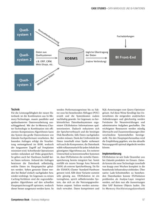 Competence Book - Business Intelligence
CASE STUDIES - DATA WAREHOUSE UND BI-FUNKTIONEN
97
Technik
Für die Leistungsfähigkeit der neuen Da-
tenbank ist die Kombination aus In-Me-
mory-Technologie, massiv paralleler und
spaltenbasierter Datenverarbeitung aus-
schlaggebend. Mit der In-Memory-Clus-
ter-Technologie in Kombination mit effi-
zienten Kompressions-Algorithmen kann
das System das große Datenvolumen von
Zalando hochperformant verarbeiten. Bei
lesenden Anfragen erfolgt die Verarbei-
tung weitestgehend im RAM, wodurch
der langsamere Zugriff auf Festplatten
minimiert wird. Schreibende Operationen
werden redundant auf Disks gespeichert.
So gehen auch bei Hardware-Ausfall kei-
ne Daten verloren. Anhand der Anfragen
bestimmt die Datenbank selbständig,
welche Daten im Hauptspeicher gehal-
ten werden. Selten genutzte Daten wer-
den bei Bedarf einfach nachgeladen bzw.
wieder verdrängt. Im Gegensatz zu reinen
Caching-Verfahren sind die zugrundelie-
genden Algorithmen auf den schnellen
Hauptspeicherzugriff optimiert, wodurch
dieser besser ausgenutzt werden kann. So
werden Performancegewinne bis zu Fak-
tor 1000 bei bestehenden Abfragen (POC)
erzielt und die Systemkosten zudem
nachhaltig gesenkt. Im Gegensatz zu her-
kömmlichen Datenbanksystemen orga-
nisiert EXASolution Informationen spal-
tenorientiert. Dadurch reduzieren sich
der Speicherverbrauch und die benötigte
Disk-Bandbreite, falls Daten nachgeladen
werden müssen. Dank der Uniformität der
Daten innerhalb einer Spalte verbessert
sich auch die Kompression, die Datenbank
wähltvollautomatisch für jeden Inhaltden
günstigsten Algorithmus aus. Ein weiterer
Unterschied zu konventionellen Systemen
ist, dass EXASolution die verteilte Daten-
speicherung bereits integriert hat. Somit
entfällt ein teures Storage Area Network
(SAN) als externe Speicherlösung. Da für
die EXASOL-Cluster Standard-Hardware
genutzt wird, fällt diese Variante zumeist
sehr günstig aus. EXASolution ist ein
tuningfreies, sprich selbstlernendes Sys-
tem, das sich an die Nutzungsgewohn-
heiten anpasst. Indizes werden automa-
tisch verwaltet. Daten komprimiert und
SQL-Anweisungen vom Query-Optimizer
getunt. Auf diese Weise bewältigt das Un-
ternehmen die steigenden analytischen
Anforderungen und gleichzeitig werden
Freiräume für Neuentwicklungen und
administrative Aufgaben geschaffen. Die
wichtigsten Ressourcen werden ständig
überwacht und Zusammenfassungen über
verschiedene Systemtabellen bereitge-
stellt. Für den Hauptspeicherausbau wird
die Empfehlung gegeben, wie das aktuelle
Nutzungsprofil optimal abgedeckt werden
könnte.
Implementierung
EXASolution ist seit Ende Dezember 2011
bei Zalando produktiv im Einsatz. Zalan-
do konnte die neue Technologie innerhalb
von knapp zwei Wochen komplett in die
bestehende Infrastruktur einbinden. Über
native Lade-Schnittstellen zu bestehen-
den Datenbanken konnte EXASolution
problemlos als Analyse-Layer integriert
werden, auf dem nun alle Auswertungen
über SAP Business Objects laufen. Die
In-Memory-Hochleistungsdatenbank
 