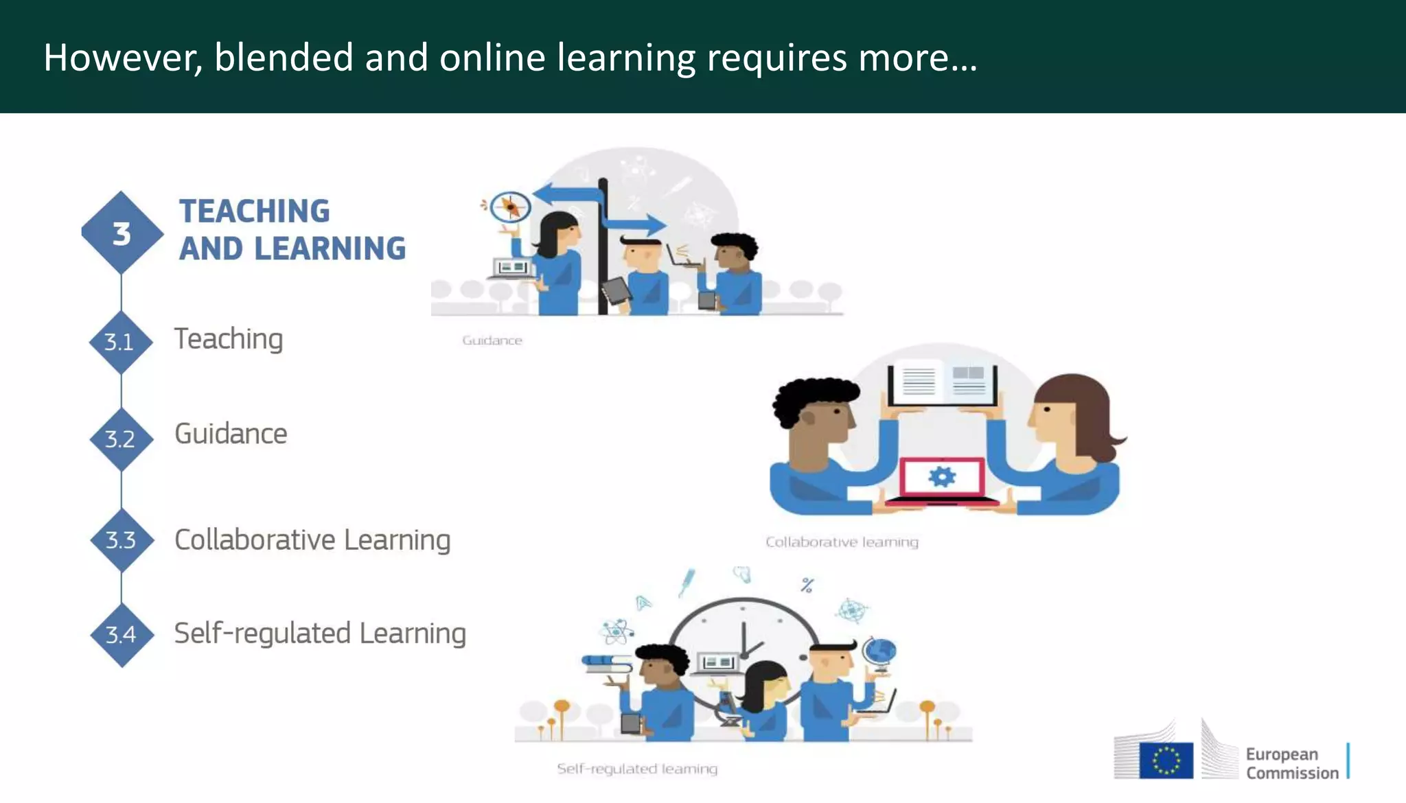 However, blended and online learning requires more…
 