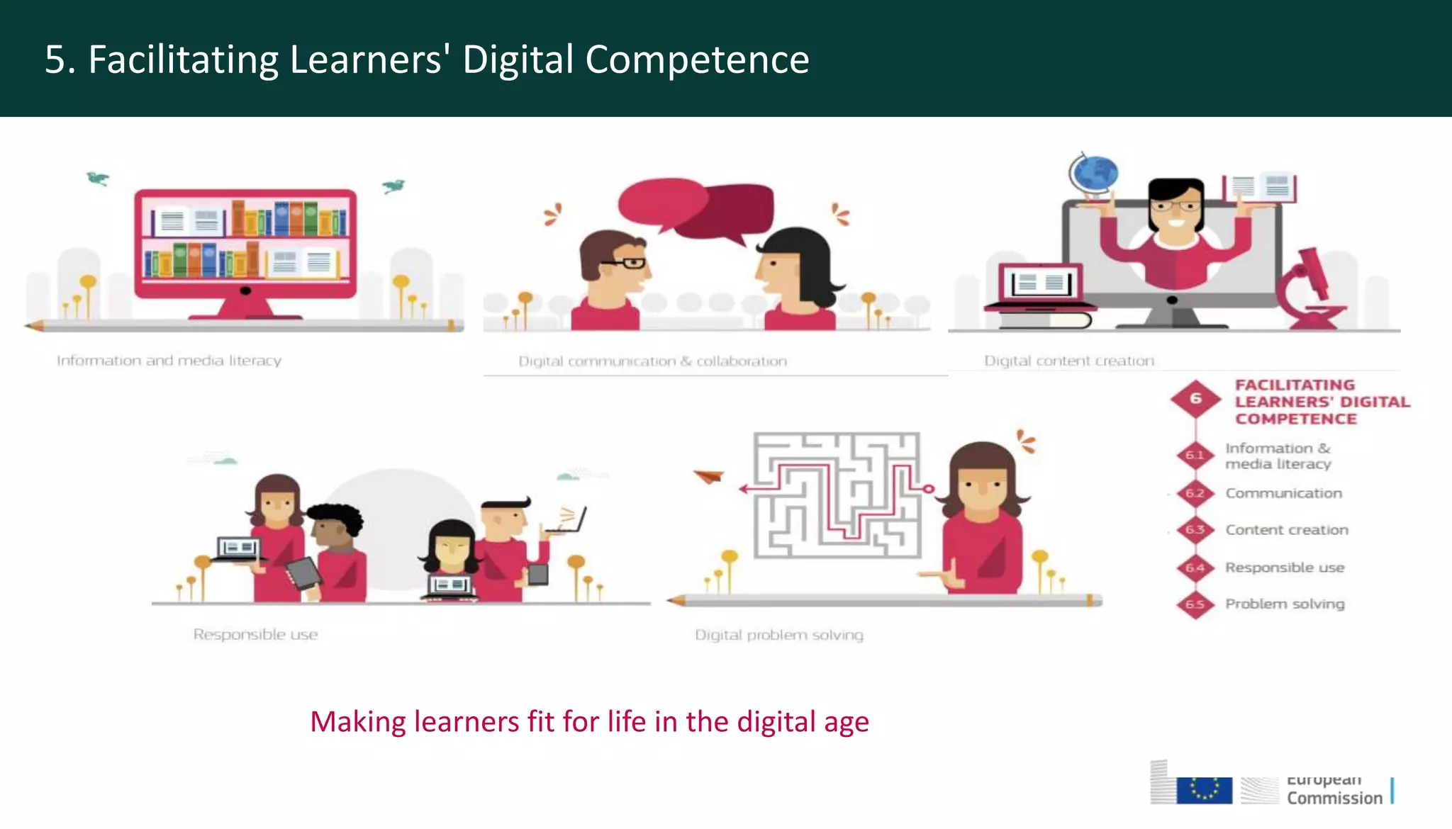Making learners fit for life in the digital age
5. Facilitating Learners' Digital Competence
 