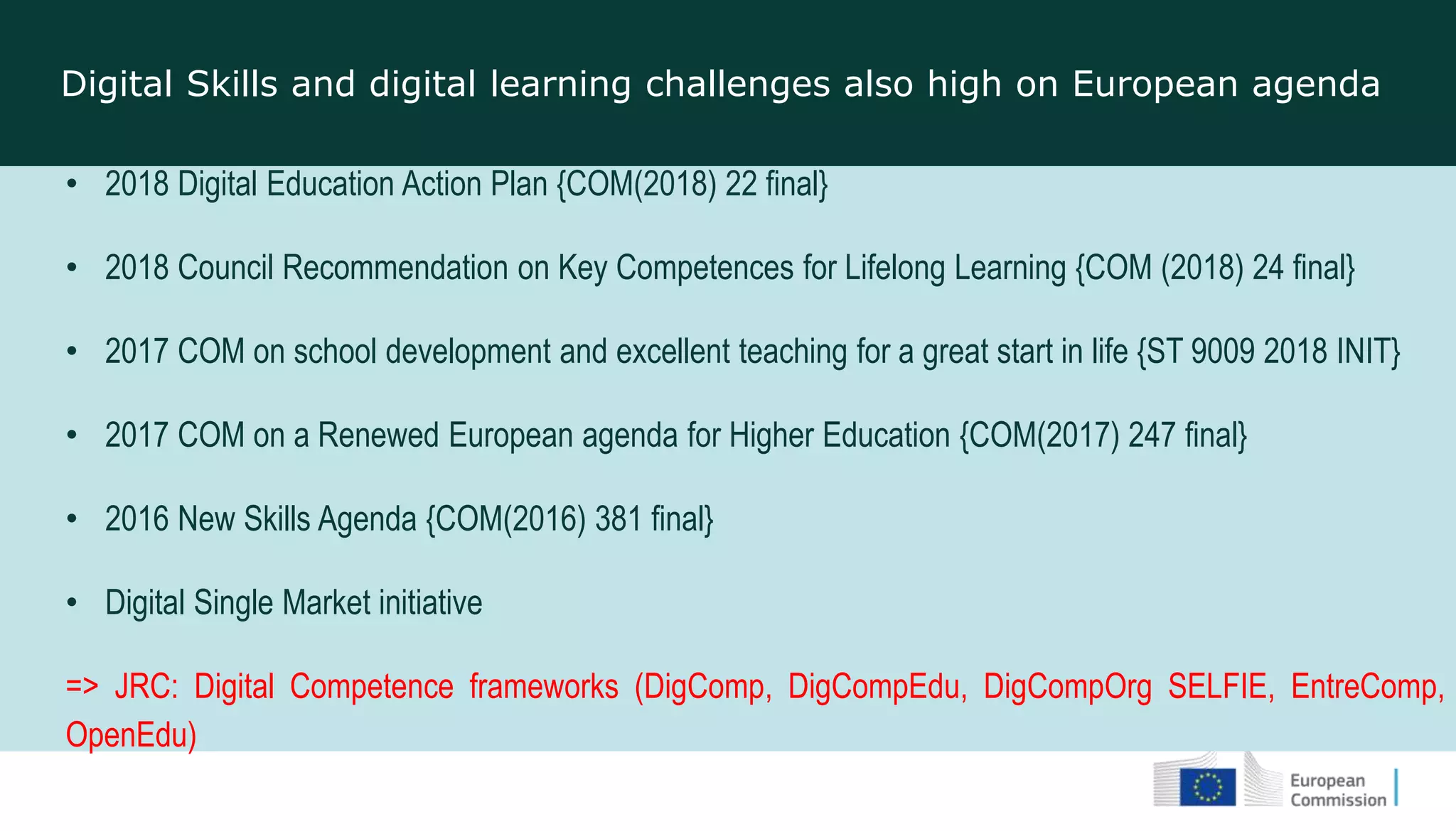 • 2018 Digital Education Action Plan {COM(2018) 22 final}
• 2018 Council Recommendation on Key Competences for Lifelong Learning {COM (2018) 24 final}
• 2017 COM on school development and excellent teaching for a great start in life {ST 9009 2018 INIT}
• 2017 COM on a Renewed European agenda for Higher Education {COM(2017) 247 final}
• 2016 New Skills Agenda {COM(2016) 381 final}
• Digital Single Market initiative
=> JRC: Digital Competence frameworks (DigComp, DigCompEdu, DigCompOrg SELFIE, EntreComp,
OpenEdu)
Digital Skills and digital learning challenges also high on European agenda
 