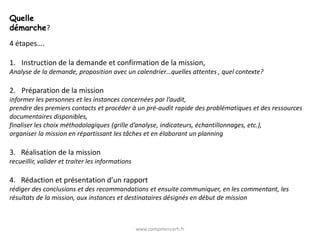 Quelle
démarche?
4 étapes….

1. Instruction de la demande et confirmation de la mission,
Analyse de la demande, proposition avec un calendrier…quelles attentes , quel contexte?

2. Préparation de la mission
informer les personnes et les instances concernées par l’audit,
prendre des premiers contacts et procéder à un pré-audit rapide des problématiques et des ressources
documentaires disponibles,
finaliser les choix méthodologiques (grille d’analyse, indicateurs, échantillonnages, etc.),
organiser la mission en répartissant les tâches et en élaborant un planning

3. Réalisation de la mission
recueillir, valider et traiter les informations

4. Rédaction et présentation d’un rapport
rédiger des conclusions et des recommandations et ensuite communiquer, en les commentant, les
résultats de la mission, aux instances et destinataires désignés en début de mission



                                                  www.competencerh.fr
 