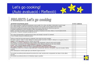 Let’s go cooking!
(Auto avaluació i Reflexió)
 