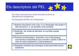 Els descriptors del PEL
   Els criteris d’avaluació han d’estar formulats en forma de
   descriptors de competències.
   Els Descriptors del PEL són molt generals.


   1. Redactar descriptors més curts, en un llenguatge més proper al
       dels aprenents i, a ser possible, amb exemples.

   2. Subdividir els nivells de dificultat en una llista o pauta
       específica

   3. Presentar els descriptors associats a una o més tasques
       comunicatives específiques que concreten i ajuden a definir el
       valor de cada competència o subcompetència

   4. Organitzar activitats que promoguin la discussió dels termes
      acadèmics.
 