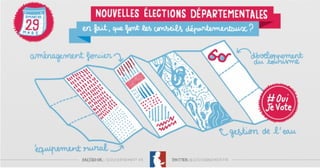 En fait, que font les conseils départementaux? 