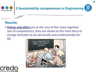 12


www.upc.edu
              2 Sustainability competences in Engineering



   Results:
    Values and ethics are at the core of the meta-cognitive
     sets of competences, they are shown as the main force to
     change attitudes to act personally and professionally for
     SD.
 