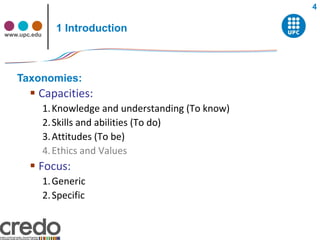 4


www.upc.edu
                 1 Introduction



   Taxonomies:
        Capacities:
              1. Knowledge and understanding (To know)
              2. Skills and abilities (To do)
              3. Attitudes (To be)
              4. Ethics and Values
        Focus:
              1. Generic
              2. Specific
 