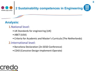 8


www.upc.edu
                2 Sustainability competences in Engineering



   Analysis:
     1.National level:
              • UK Standards for engineering (UK)
              • ABET (USA)
              • Criteria for Academic and Master’s Curricula (The Netherlands)
       2.International level:
              • Barcelona Declaration (2n EESD Conference)
              • CDIO (Conceive-Design-Implement-Operate)
 