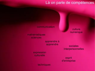 Là on parle de compétences mathématiques sciences expression culturelle culture numérique techniques communication apprendre à apprendre esprit d'entreprise sociales interpersonnelles 