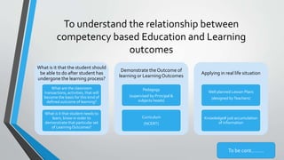 COMPETENCEY BASED EDUCATION (CBE).pptx