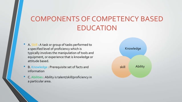 COMPETENCEY BASED EDUCATION (CBE).pptx