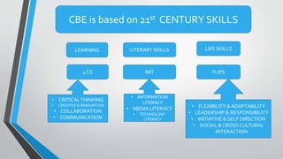 COMPETENCEY BASED EDUCATION (CBE).pptx