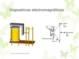 Dispositivos electromagnéticos

 Relevadores

Control 2 Ing. Fany Rodríguez García

 Bocinas o altavoz

 
