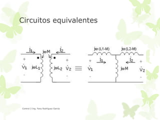 Circuitos equivalentes

Control 2 Ing. Fany Rodríguez García

 