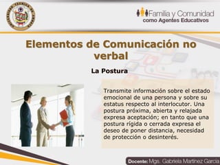Elementos de Comunicación no
verbal
Transmite información sobre el estado
emocional de una persona y sobre su
estatus respecto al interlocutor. Una
postura próxima, abierta y relajada
expresa aceptación; en tanto que una
postura rígida o cerrada expresa el
deseo de poner distancia, necesidad
de protección o desinterés.
 