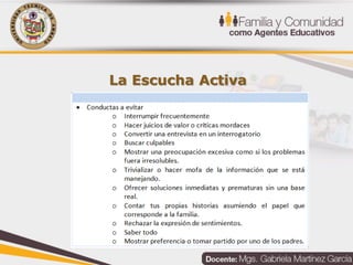 La Escucha Activa
 