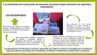 LOS DESEMPEÑOS
Los estudiantes del cuarto grado de educación secundaria logran demostrar los siguientes
desempeños:
Crea propuestas de valor: genera
alternativas de solución creativas e
innovadoras a través de un bien o servicio
que resuelva una necesidad no satisfecha o
un problema económico, social o ambiental
que investiga en su entorno.
integrar esfuerzos individuales para el logro de
un objetivo en común, organizar el trabajo en
equipo en función de las habilidades diferentes
que puede aportar cada miembro, asumir con
responsabilidad su rol y las tareas que implica
desempeñándose con eficacia y eficiencia
Determina en qué medida los resultados
parciales o finales generaron los cambios
esperados en la atención del problema o
necesidad identificada.
Los desempeños son indicadores concretos, observables que miden los niveles de aprendizaje de la competencia
según los estilos de aprendizaje de los estudiantes, sirviéndole al docente para la planificación y evaluación.
Utiliza herramientas, máquinas o programas
de software, y desarrollar métodos y
estrategias para ejecutar los procesos de
producción de un bien o la prestación de un
servicio aplicando principios técnicos
 