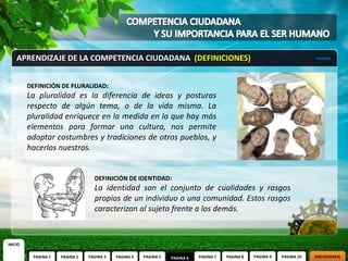 APRENDIZAJE DE LA COMPETENCIA CIUDADANA (DEFINICIONES)                                                               PAGINA 6




         DEFINICIÓN DE PLURALIDAD:
         La pluralidad es la diferencia de ideas y posturas
         respecto de algún tema, o de la vida misma. La
         pluralidad enriquece en la medida en la que hay más
         elementos para formar una cultura, nos permite
         adoptar costumbres y tradiciones de otros pueblos, y
         hacerlos nuestros.


                                  DEFINICIÓN DE IDENTIDAD:
                                  La identidad son el conjunto de cualidades y rasgos
                                  propios de un individuo o una comunidad. Estos rasgos
                                  caracterizan al sujeto frente a los demás.


INICIO

          PAGINA 1   PAGINA 2   PAGINA 3   PAGINA 4   PAGINA 5   PAGINA 6   PAGINA 7   PAGINA 8   PAGINA 9   PAGINA 10   BIBLIOGRAFIA
 