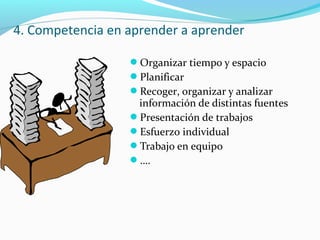 4. Competencia en aprender a aprender
Organizar tiempo y espacio
Planificar
Recoger, organizar y analizar
información de distintas fuentes
Presentación de trabajos
Esfuerzo individual
Trabajo en equipo
….
 